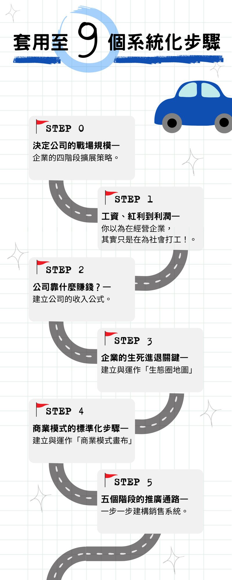 未命名設計 (2)-2