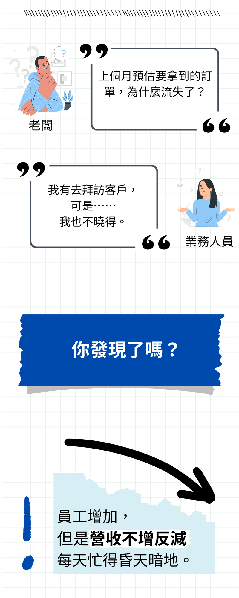 你發現了嗎？